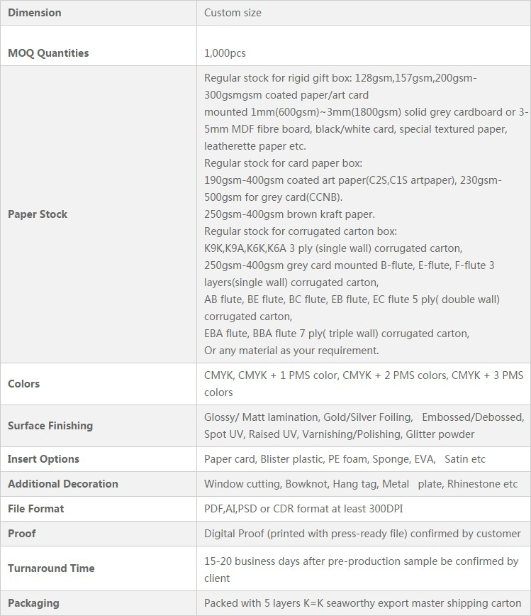 ESPECIFICACIONES GENERALES DE PAPER GIFT BOX.png